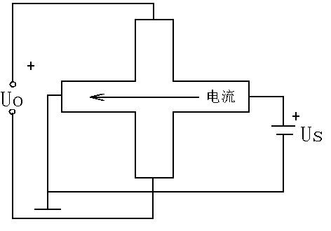傳感器綜合實驗臺 傳感器綜合實驗臺