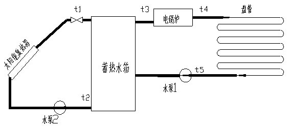 KH-T17̫ܹ̌W(xu)ϵy(tng)