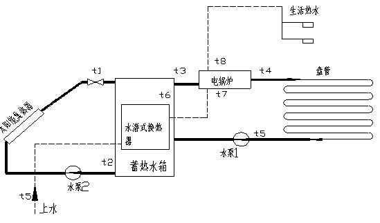 KH-T17̫ܹ̌W(xu)ϵy(tng)
