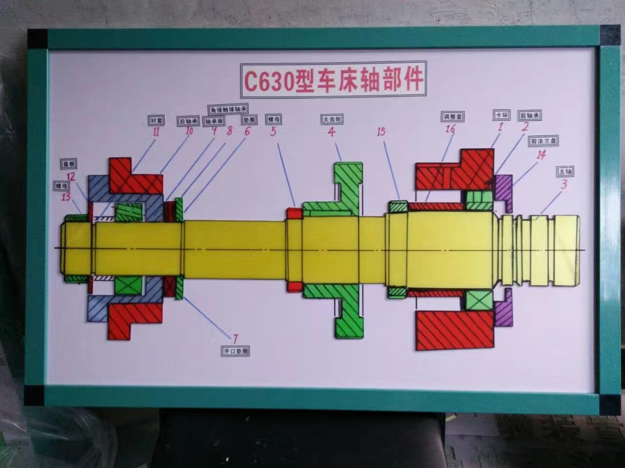 機械基礎(chǔ)教學(xué)模型 機械基礎(chǔ)教學(xué)模型