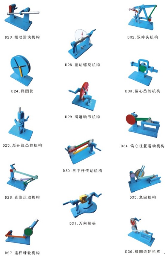 KH-MX22機(jī)構(gòu)運(yùn)動簡圖測繪模型(50件) KH-MX22機(jī)構(gòu)運(yùn)動簡圖測繪模型(50件)