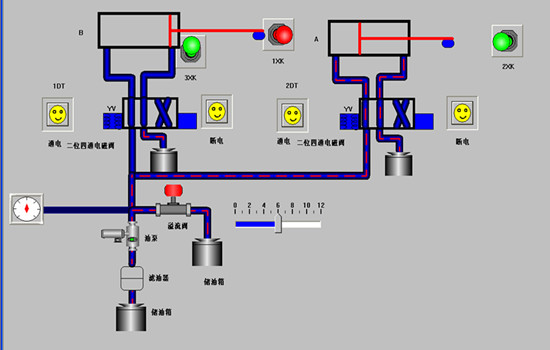 透明液壓傳動(dòng)與PLC控制實(shí)訓(xùn)裝置用電器行程開(kāi)關(guān)的順序動(dòng)作回路 透明液壓傳動(dòng)與PLC控制實(shí)訓(xùn)裝置用電器行程開(kāi)關(guān)的順序動(dòng)作回路