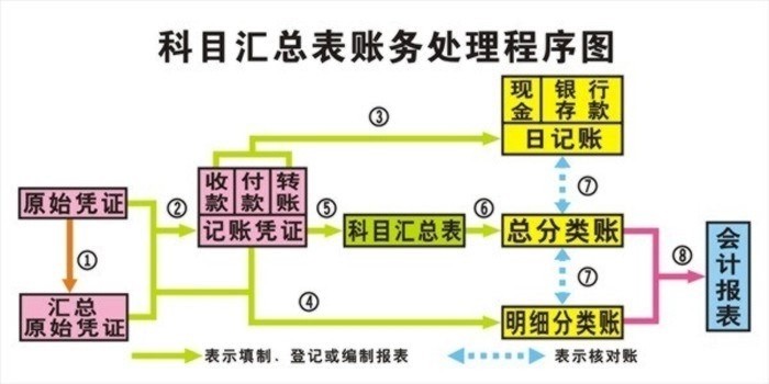 KH-CK06(hu)Ӌ(j)ģM(sh)(yn)O(sh)늽̰